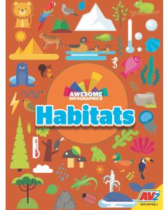 Habitats