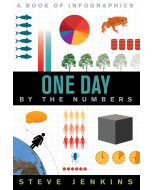 One Day: By the Numbers